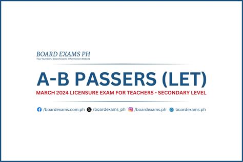 LET RESULTS (Secondary Level): March 2024 Licensure Exam .